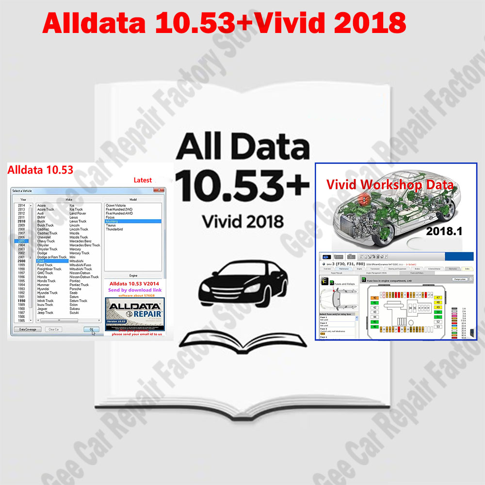 Workshop Tools Diagram - Data Lokakarya Peralatan Perawatan Vivid 2018