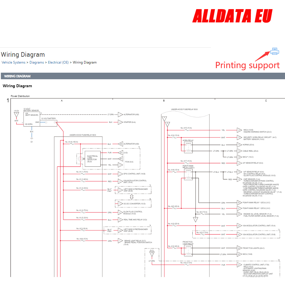 Perangkat Lunak Akun Online Al - Workshop Tools Diagram ulasan dan harga