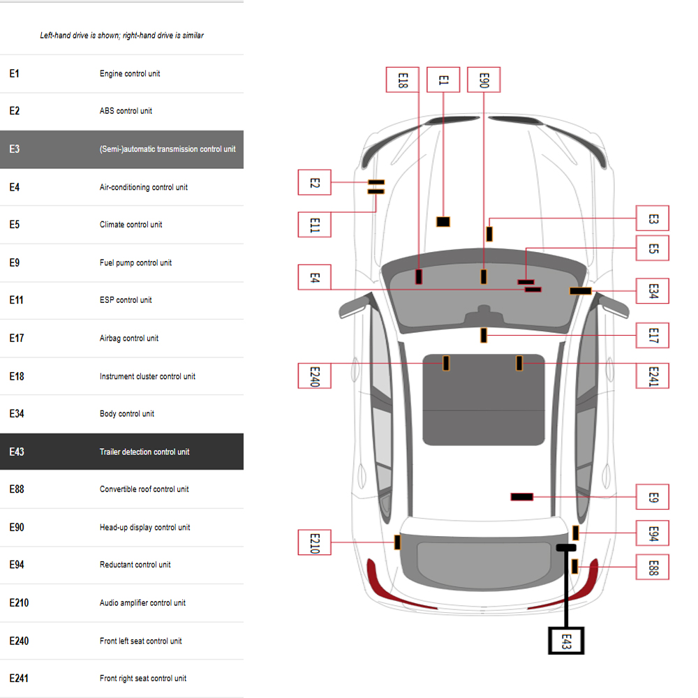 Perangkat Lunak Perbaikan Mobi - Workshop Tools Diagram ulasan dan harga