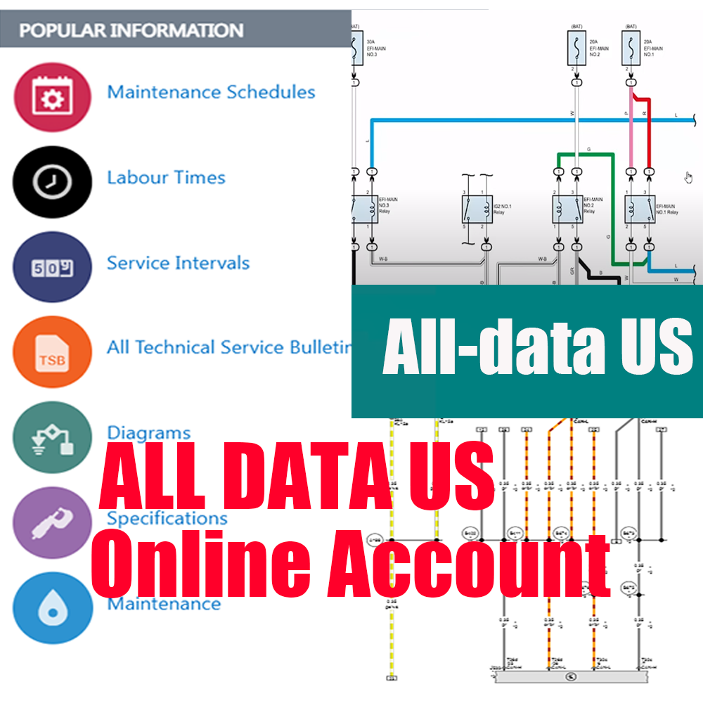 Perangkat Lunak Perbaikan Mobi - Workshop Tools Diagram ulasan dan harga