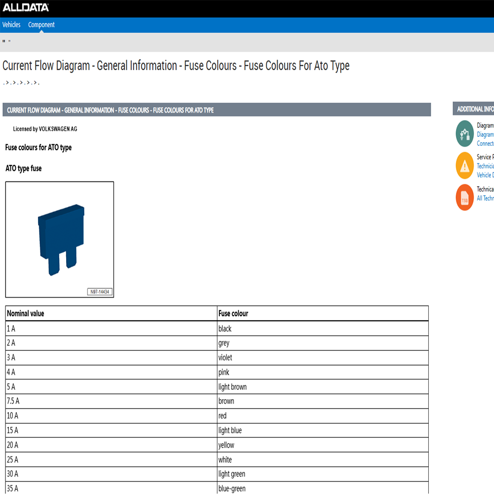 Perangkat Lunak Perbaikan Mobi - Workshop Tools Diagram ulasan dan harga