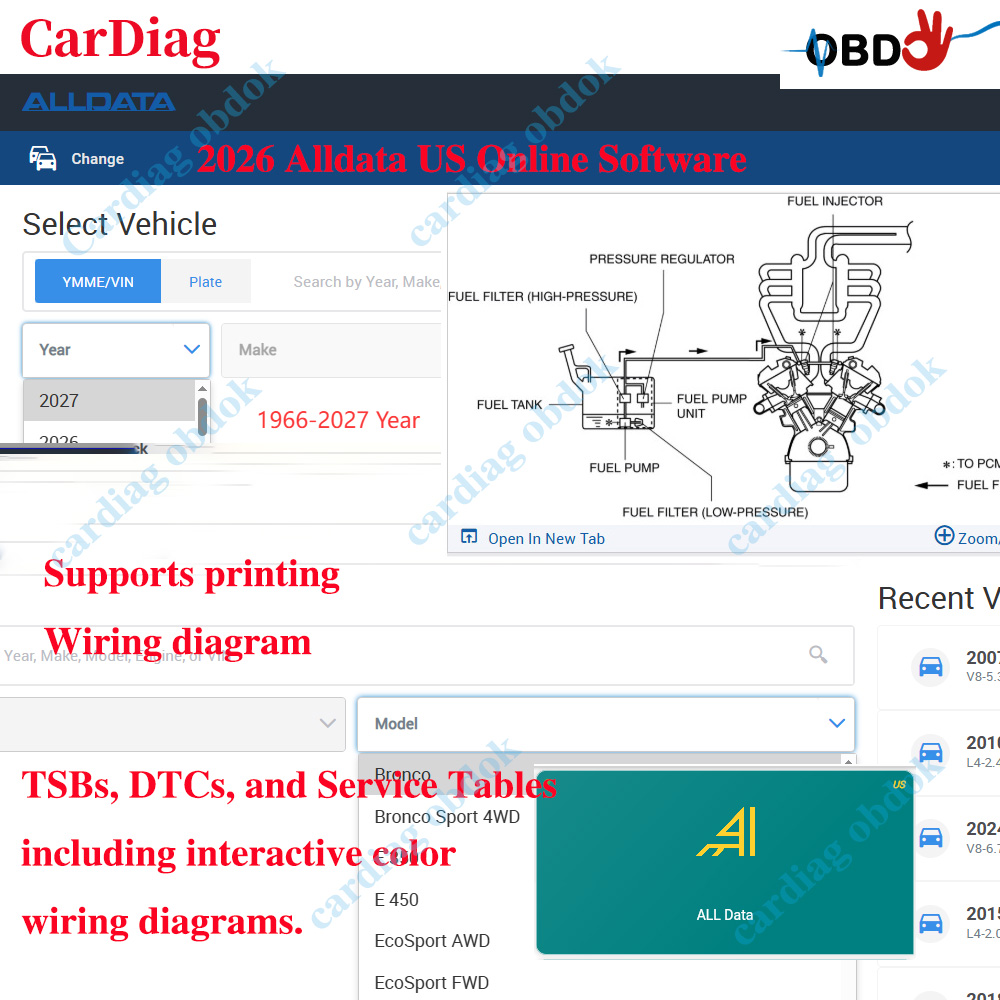 Perangkat Lunak Online Alldata - Workshop Tools Diagram ulasan dan harga