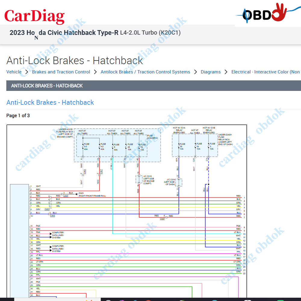 Perangkat Lunak Online Alldata - Workshop Tools Diagram ulasan dan harga