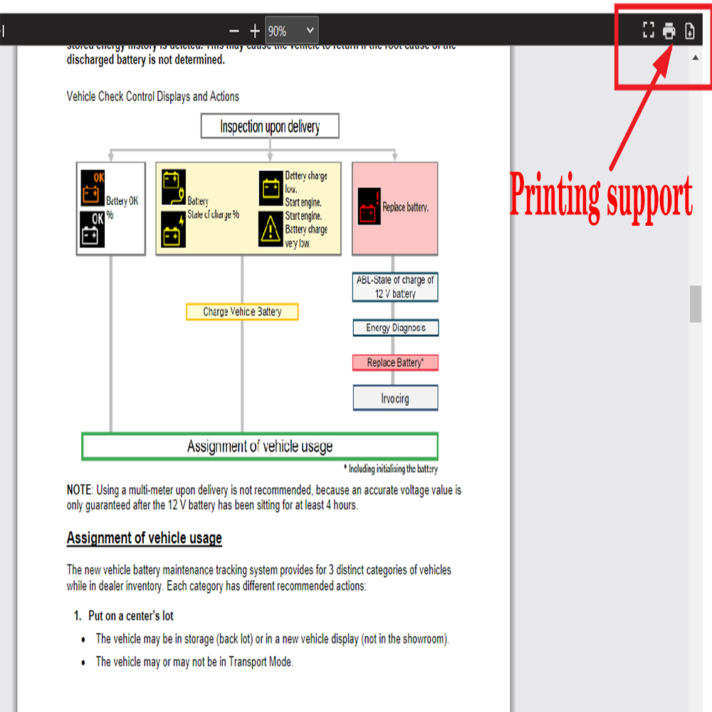 ALLDATA Versi AS, Perangkat Lu - Workshop Tools Diagram ulasan dan harga