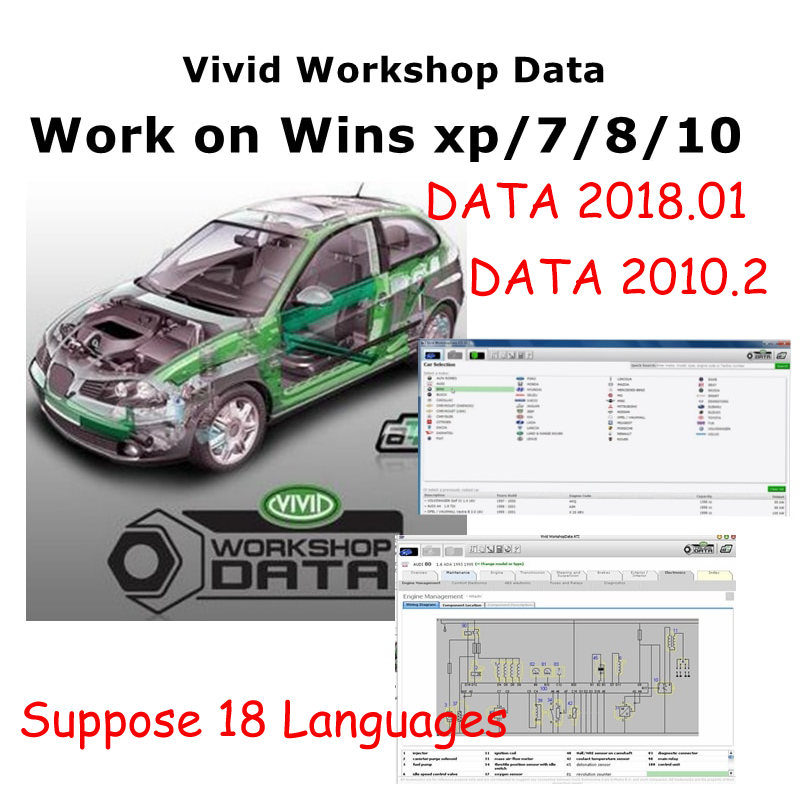 2018 atau 2010 DATA Bengkel Hi - Workshop Tools Diagram ulasan dan harga