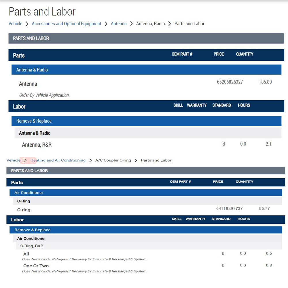 Diagram Kabel Perangkat Lunak  - Workshop Tools Diagram ulasan dan harga