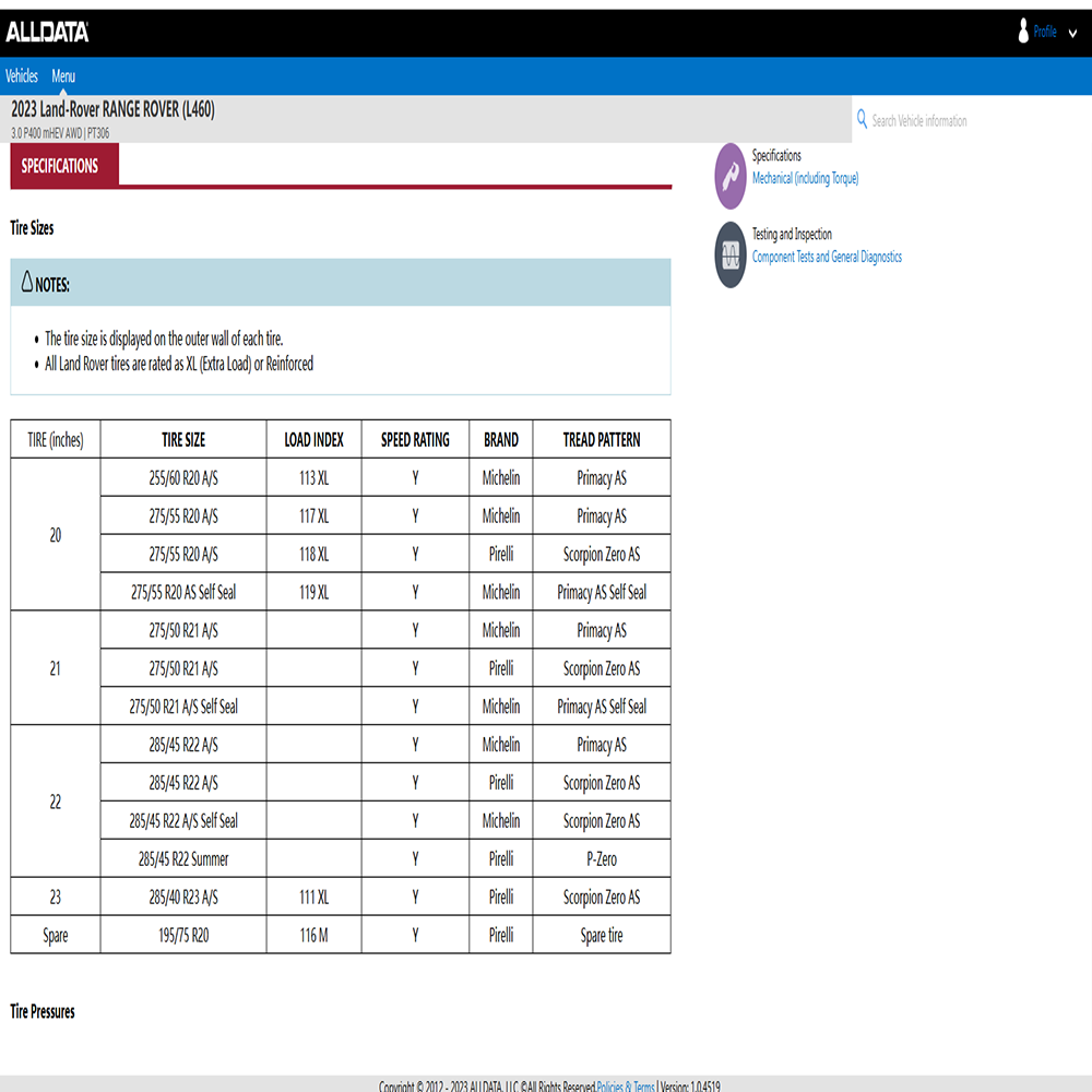Data Seluruh Tahun untuk Akun  - Workshop Tools Diagram ulasan dan harga