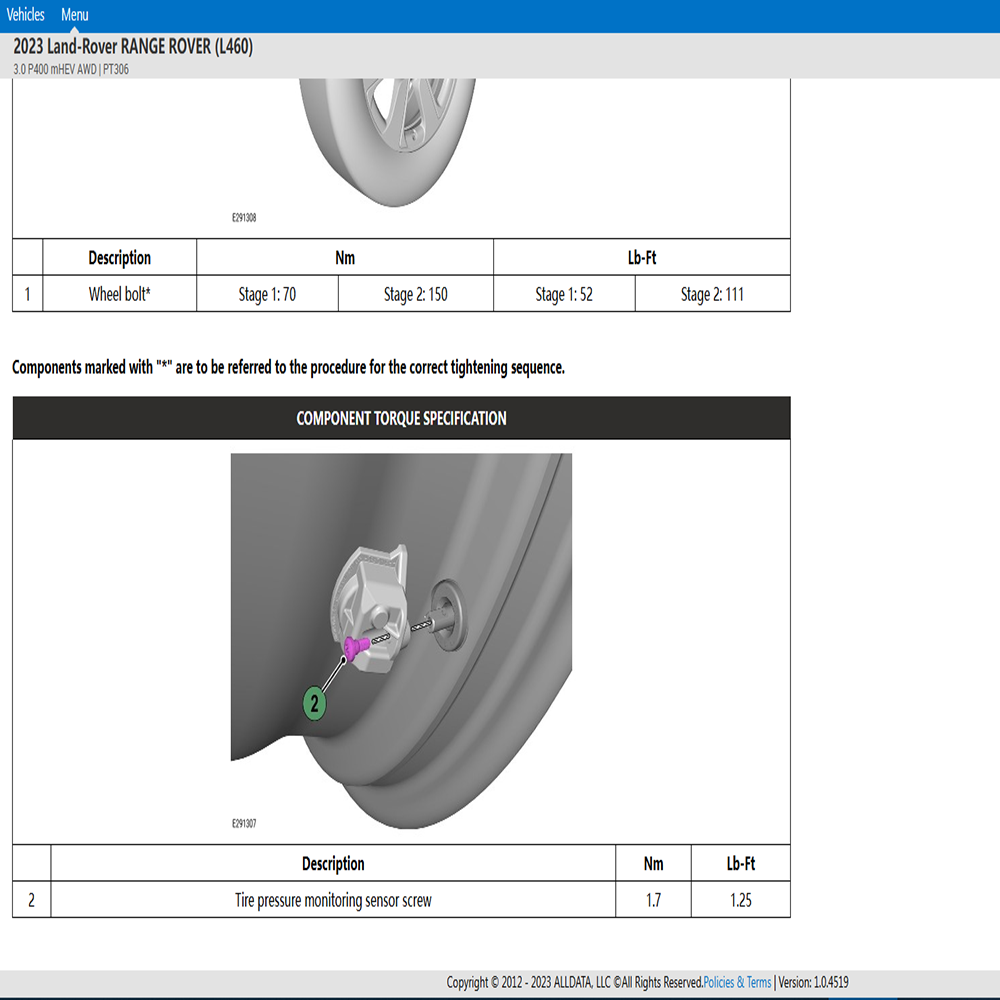 Data Seluruh Tahun untuk Akun  - Workshop Tools Diagram ulasan dan harga
