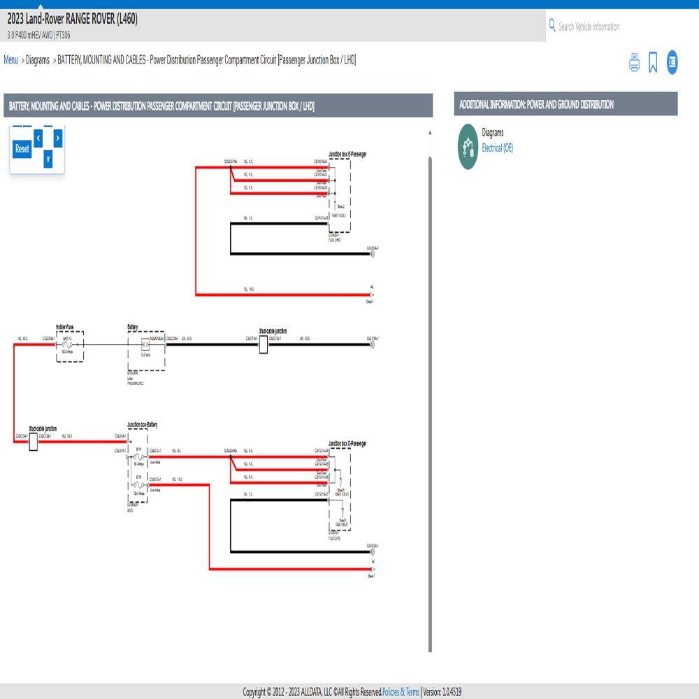 Data Seluruh Tahun untuk Akun  - Workshop Tools Diagram ulasan dan harga